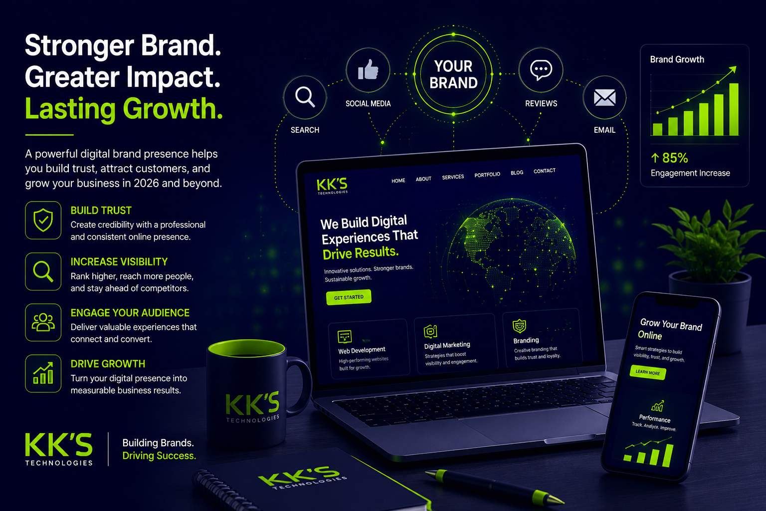 Why a Strong Digital Brand Presence Matters in 2026